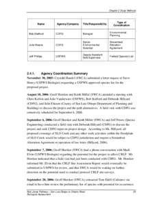 Chapter 2 Study Methods  Name Agency/Company