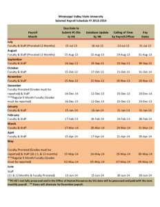 Mississippi Valley State University Salaried Payroll Schedule FY[removed]Due Date to Submit PC-05s to HR