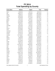 FY 2014 Total Spending by County County Name Subsidy