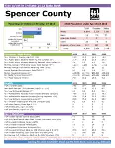 Kids Count in Indiana 2013 Data Book  Spencer County Child Population Under Age 18: CY[removed]Percentage of Children in Poverty: CY 2012