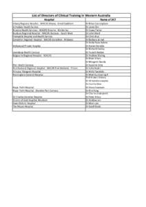 List of Directors of Clinical Training in Western Australia Hospital Albany Regional Hospital - WACHS Albany - Great Southern Armadale Health Service Broome Health Services - WACHS Broome - Kimberley Bunbury Regional Hos