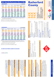 Murfreesboro /  Tennessee / Nashville metropolitan area / Nashville /  Tennessee / Greater Cleveland Regional Transit Authority / Maryland Transit Administration / Park and ride / Music City Star / MTA Bus Company / Metropolitan Transit Authority of Harris County / Transportation in the United States / Transport / MTA Regional Bus Operations