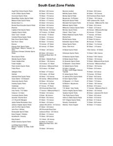 Sports Fields Southeast Zone