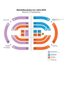 Mahdollisuuksien tori -teltta 2014 Market of Possibilities A149A158 B161B170