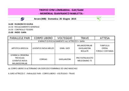 TROFEO GYM LOMBARDIA - GAF/GAM - MEMORIAL GIANFRANCO MARLETTA.30