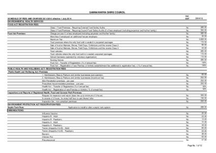GANNAWARRA SHIRE COUNCIL SCHEDULE OF FEES AND CHARGES[removed]effective 1 July 2014 ENVIRONMENTAL HEALTH SERVICES Incl. GST