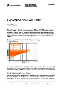 Population[removed]Population Structure 2012 Annual Review  Nearly every tenth person aged 25 to 34 of foreign origin