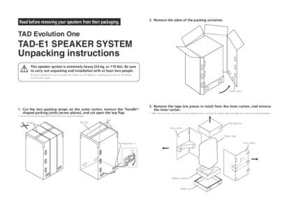 2.	 Remove the sides of the packing container.  Read before removing your speakers from their packaging. TAD Evolution One