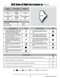 2013 State of Child Care Centers in Maine Total Score: [removed]Total Percentage: 51%