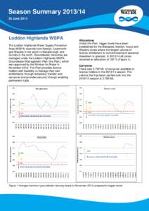 Season SummaryJune 2014 Loddon Highlands WSPA The Loddon Highlands Water Supply Protection Area (WSPA) extends from Newlyn, Learmonth