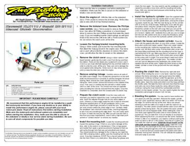 Installation Instructions  check the hole again. You may need to use the sandpaper and repeat the procedure once more until the mounting bolt slides freely. With only minimal hand pressure while twisting, the bolt should