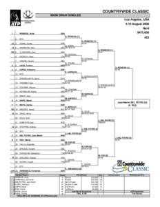 COUNTRYWIDE CLASSIC MAIN DRAW SINGLES Los Angeles, USA