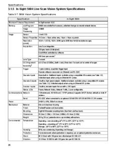 Specifications[removed]In-Sight 5604 Line Scan Vision System Specifications Table 3-7: 5604 Vision System Specifications Specification