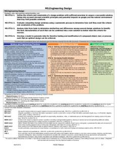 Transcription factors / ETS1