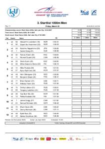 3. Startlist 1000m Men Pag. 1/1