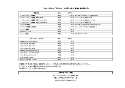 テクノアークしまねデジタルコンテンツ制作支援室 編集室等利用料一覧 編集室名 単位  利用料