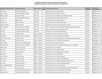 ProActive Disclosure for the Canada Research Chairs[removed]Divulgation proactive des chaires de recherche du Canada[removed]Tier / Chair Title / Titre de la chaire Niveau