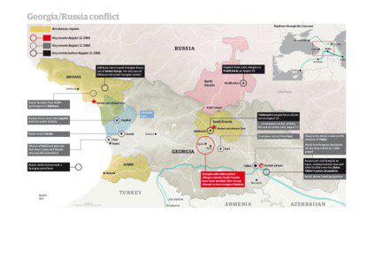 Georgia/Russia conflict Pipelines through the Caucasus