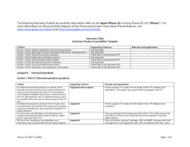 The following Voluntary Product Accessibility information refers to the Apple iPhone 3G running iPhone OS 3.0 (“iPhone”). For more information on the accessibility features of the iPhone and to learn more about iPhon