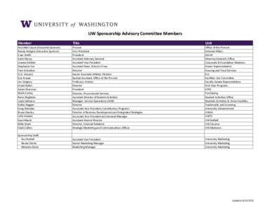 UW Sponsorship Advisory Committee Members Member Title  Unit