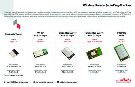 Wi-Fi / IEEE 802.11