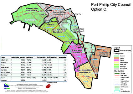 PortPhillip_OptionC_ReportLayout