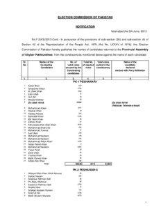 ELECTION COMMISSION OF PAKISTAN NOTIFICATION Islamabad the 5th June, 2013