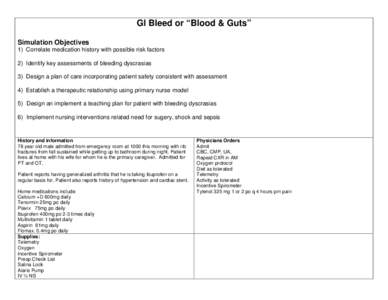 GI Bleed or “Blood & Guts” Simulation Objectives 1) Correlate medication history with possible risk factors 2) Identify key assessments of bleeding dyscrasias 3) Design a plan of care incorporating patient safety con