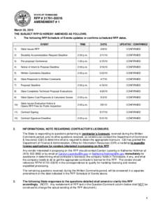 STATE OF TENNESSEE  RFP # [removed]AMENDMENT # 1 March 26, 2010 THE SUBJECT RFP IS HEREBY AMENDED AS FOLLOWS.