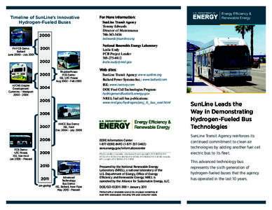 Timeline of SunLine’s Innovative Hydrogen-Fueled Buses 2000 P4 FCB Demo: Ballard June[removed]July 2001