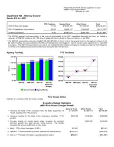 Prepared by the North Dakota Legislative Council staff for House Appropriations February 26, 2003 Department[removed]Attorney General Senate Bill No. 2003