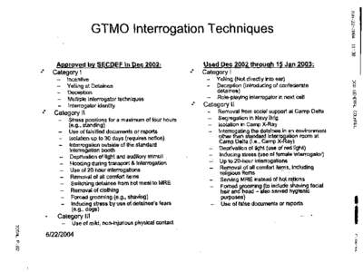 GTMO Interrogation Techniques Approved bv SECDEF in Dec 2002: Category I -