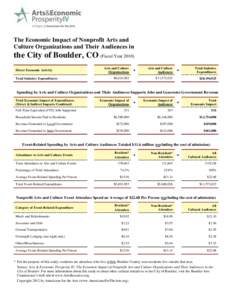 Arts & Economic Prosperity III:  The Economic Impact of