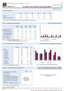 Dossier local - Commune - Saint-Germain-des-Grois