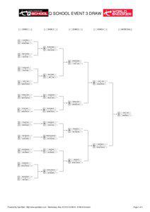 Q SCHOOL EVENT 3 DRAW  *