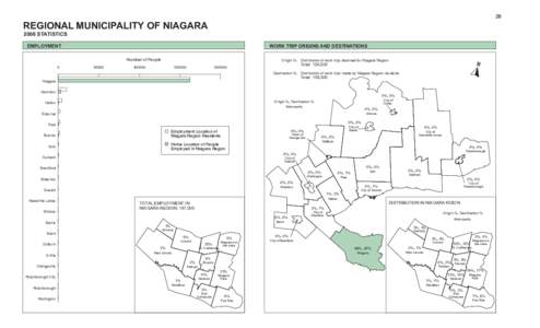 28  REGIONAL MUNICIPALITY OF NIAGARA 2006 STATISTICS  WORK TRIP ORIGINS AND DESTINATIONS