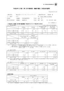 （財）財務会計基準機構会員  平成20年３月期 第１四半期財務・業績の概況（米国会計基準） 平成19年８月13日