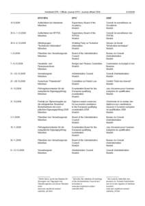 Amtsblatt EPA / Official Journal EPO / Journal officiel OEB[removed]EPO1/EPA