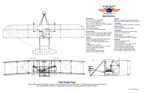 Specifications Dimensions: 40 ft. 4 in[removed]m) overall width 21 ft[removed]m) overall length 8 ft. 1 in[removed]m) height over wings 8 ft. 4 in[removed]m) height over sweep of propellers