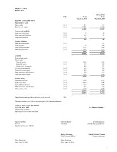 Audited_Interim_Standalone_Financials_Q4_FY14_Indian_GAAP