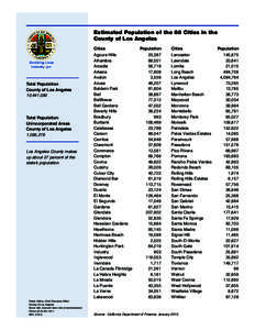 Estimated Population of the 88 Cities in the County of Los Angeles Cities Enriching Lives  lacounty.gov