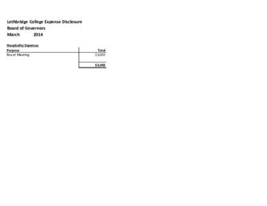 Lethbridge College Expense Disclosure Board of Governors March 2014 Hospitality Expenses Purpose