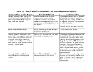 Microsoft Word - Federal Tort Claims Act - VRP - Good Sam Comparision.doc