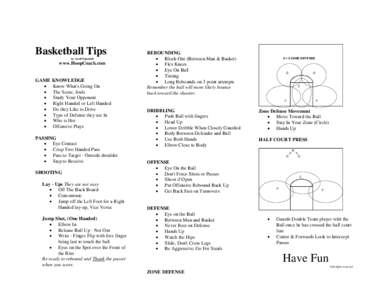 Basketball Tips by Geoff Shurtleff www.HoopCoach.com  GAME KNOWLEDGE