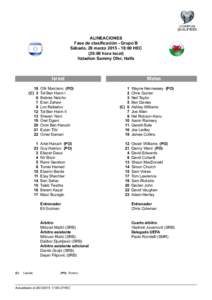 ALINEACIONES Fase de clasificación - Grupo B Sábado, 28 marzo:00 HEC (20:00 hora local) Itztadion Sammy Ofer, Haifa