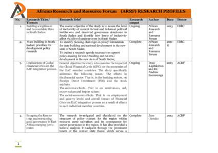 East African Community / Economy of Kenya / Economy of Uganda / South Sudan / Sudan / Africa / African Union / East Africa