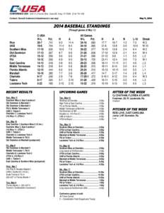 Conference USA / Conference USA Baseball Tournament