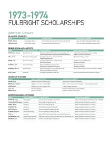 [removed]Fulbright Scholarships American Scholars Graduate Students NAME