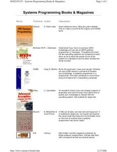 RIZZUTO IT - Systems Programming Books & Magazines  Page 1 of 2 Systems Programming Books & Magazines Name