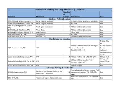 Motorcoach Parking and Drop-Off/Pick-Up Locations Location[removed]block Maine Avenue, SW[removed]block Maine Avenue, SW 1500 block Independence Avenue, NW